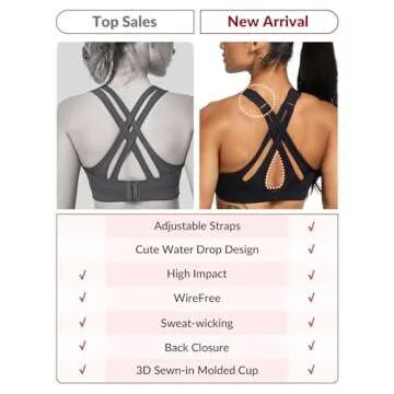 Yvette Sports Bra High Impact Adjustable Criss Cross Back, Full Support for Large Bust No Bounce,Black,M Plus