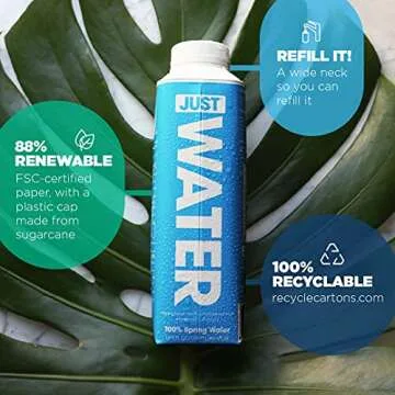 JUST Water: Eco-Friendly Alkaline Spring Water for All