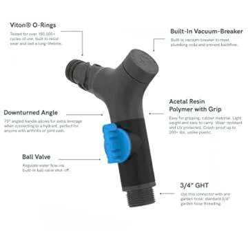 Aquor Comfort Grip VB Hose Connector for Easy Watering