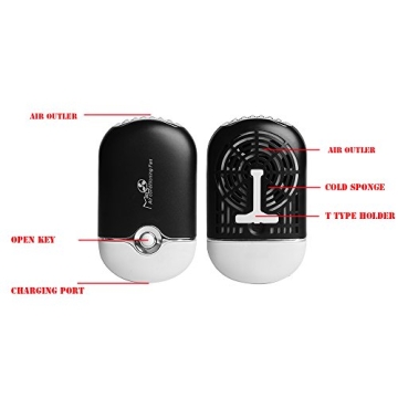 FlyItem Mini Portable Fan for Makeup & Skincare