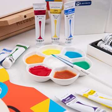 MEEDEN 7-Well Studio Porcelain Paint Palette Tray,Artist Mixing Colour Tray by 4-3/4 Inches for Watercolor Gouache Painting,Round,White