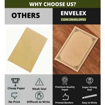 Brown Color 100 Envelex Small Coin Envelopes with pen 2 1/4 x 3 1/2 inches 130 gsm Seed Envelopes for Storage of Keys, Cards, Wage, Stamp Collection, and small items…