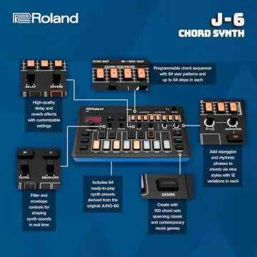 Roland AIRA Compact J-6 Portable Song Creation Machine with Professional Sound and Features | JUNO-60 Synth Engine & Presets | Chord Sequencer | Effects
