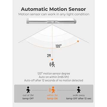 2 Pack Motion Sensor Closet Lighting with lED Closet Lights, Eye Protection Design for Pantry Light Automatic Wireless Lighting, LED Rechargeable Night Lighting for Wardrobe Under Cabinet Lights
