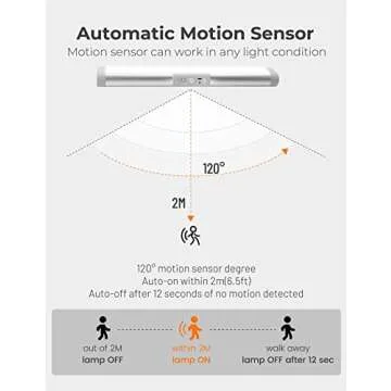 2 Pack Motion Sensor Closet Lighting with lED Closet Lights, Eye Protection Design for Pantry Light Automatic Wireless Lighting, LED Rechargeable Night Lighting for Wardrobe Under Cabinet Lights