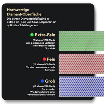 DMT Diamond Knife Sharpening Kit with Hard Wood Box