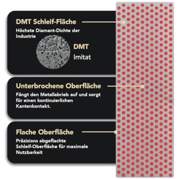 DMT Diamond Knife Sharpening Kit with Hard Wood Box