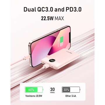 VEEKTOMX Mini Power Bank 10000mAh, 22.5W Fast Charging Small Portable Charger with PD 3.0 & QC 3.0, USB C Slim Lightweight iPhone Charger, Dual Output Compatible with iPhone Samsung, Travel Must Haves