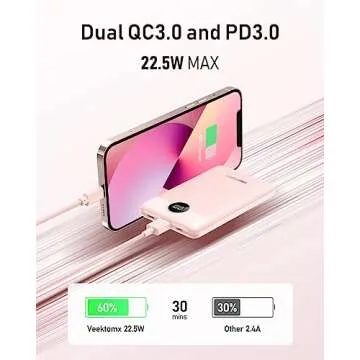 VEEKTOMX Mini Power Bank 10000mAh, 22.5W Fast Charging Small Portable Charger with PD 3.0 & QC 3.0, USB C Slim Lightweight iPhone Charger, Dual Output Compatible with iPhone Samsung, Travel Must Haves