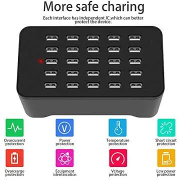 25 Ports USB Charger, 125W 25A Desktop USB Charging Station with iSmart Multiple Port, Compatible iPhone Xs Max XR X 8 7 Plus, iPad Pro Air Mini, Galaxy S9 S8 S7 Edge, Tablet and More (Black)