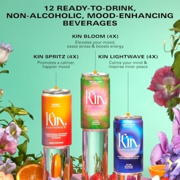 Kin Variety Pack of Non-Alcoholic Spirits – 12 Pack