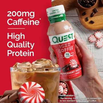 Quest Nutrition Iced Coffee, Peppermint Mocha, 1g of Sugar, 10g of Protein, 90 calories, 200mg of caffeine, Gluten Free, 12 Count