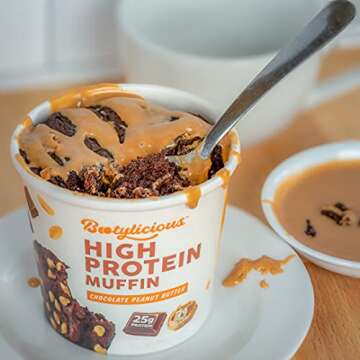 Bootylicious High-Protein Muffin: 25g Protein, Low-Carb Treat