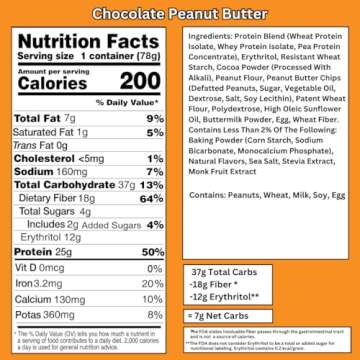 Bootylicious High-Protein Muffin: 25g Protein, Low-Carb Treat