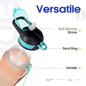 Fidus 32oz Motivational Water Bottle - Track Your Hydration