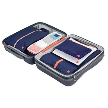 iDesign Packing Pouches - Organize Your Travel Essentials Easily
