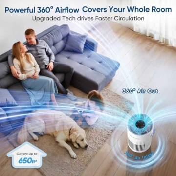 Air Purifiers for Home Bedroom - HEPA Pet Hair Air Purifier - Quiet Sleep Mode, 7 Color Dimmable Lig...
