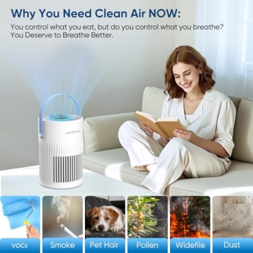 HEPA Air Purifier for Home with Aromatherapy and Night Light
