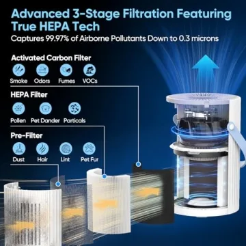 HEPA Air Purifier for Home with Aromatherapy and Night Light