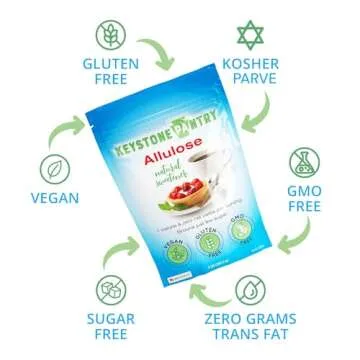Keystone Pantry - Allulose Sweetener, Low Calorie and Low Carb Sugar Substitutes, Natural Allulose Sugar Substitute, Gluten, Soy, and Sugar Alcohol-Free, 2 Lbs. (packaging may vary)