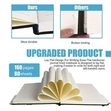 EMOMAS Lined Journal Notebooks - 3 Pack, 160 Pages