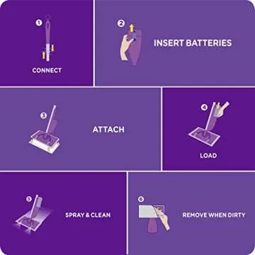 Swiffer WetJet Mops - Hardwood Floor Cleaning Made Easy