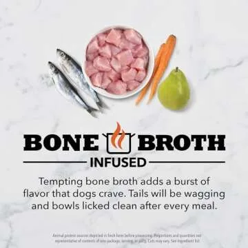 ACANA Freeze Dried Dog Food High Protein Turkey Recipe