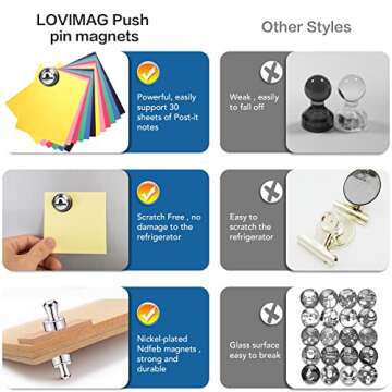 LOVIMAG 12Pcs Fridge Magnets Push Pins, Refrigerator Magnets for Kitchen,Fridge Magnets Adult, Small Push Pin Magnets for Whiteboard, Fridge, Office, Classroom and Map Magnets