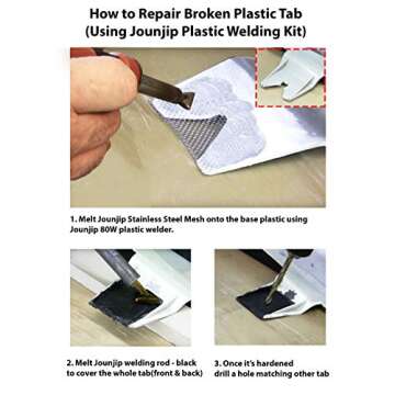 Reinforcing Stainless Steel Mesh for Ultimate Plastic Repairs