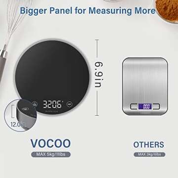 VOCOO Food Kitchen Scale Digital - 5KG/11lb Max Weight with 5 Units Grams Ounces Pounds, Clear LED Display and TARE Function, Food Scale for Cooking Baking Meat Weighing (Space Grey)