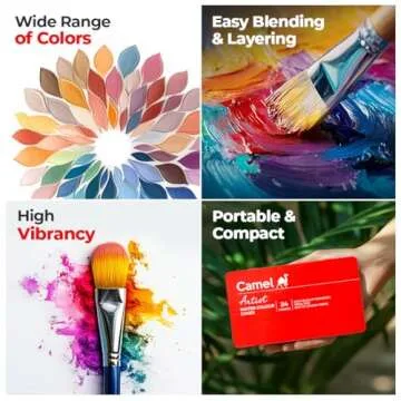 Camel Artist Water Colour Cake Set - Pack of 24 (Blue)