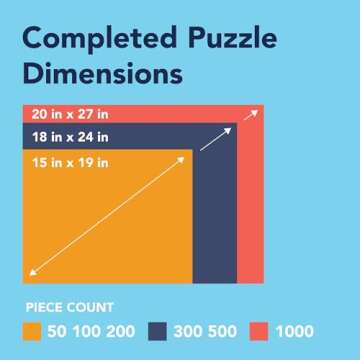 Bits and Pieces - Value Set of (3) 500 Piece Jigsaw Puzzles for Adults - Each Puzzle Measures 18" x 24" - 500 pc Large Piece Halloween Jigsaws by Artist Various Artists