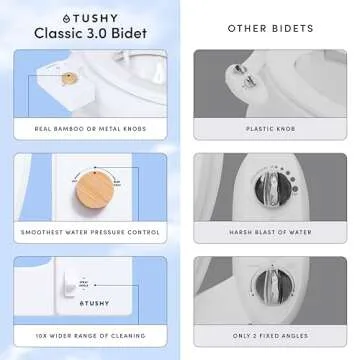 TUSHY Classic 3.0 Bidet Toilet Seat Attachment - A Non-Electric Self Cleaning Water Sprayer with Adjustable Water Pressure Nozzle, Angle Control & Easy Home Installation (Platinum)