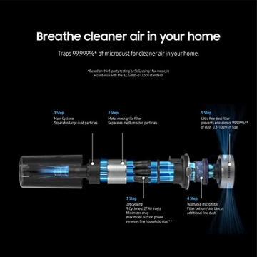 SAMSUNG Jet 75 Lightweight Cordless Vacuum Cleaner