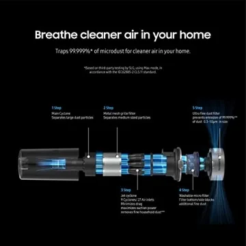 SAMSUNG Jet 75 Lightweight Cordless Vacuum Cleaner