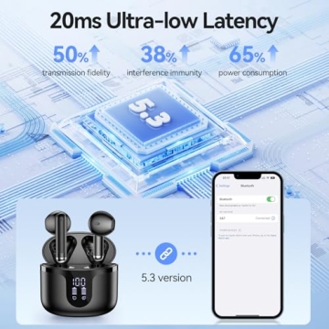 Buy BHNYBWUL Wireless Earbuds - Deep Bass & 50H Playtime