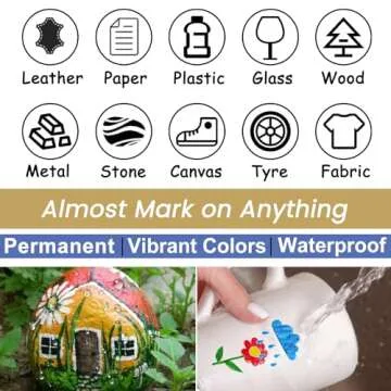 Overseas Black Paint Pens Paint Markers - Permanent Acrylic Markers 8 Pack, Water-Based, Quick Dry, Waterproof Paint Marker Pen for Rock, Wood, Plastic, Metal, Canvas, Glass, Fabric, Mugs. Medium Tip