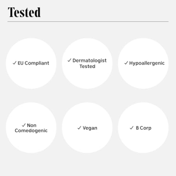 Nécessaire The Body Wash Collection 4x Travel Size Set