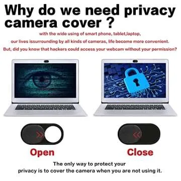 imluckies Webcam Cover - Ultra-Thin Privacy Protection