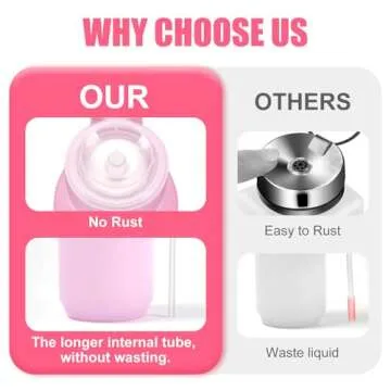 NXJ INFILILA 1080PCS Lint Free Nail Wipes Kit, Pink Gel Nail Polish Remover Set With 1PCS Acetone Pump Dispenser Bottle 200ml(6.8oz) for Professional Soak Off Gel Nail Polish Nail Remover