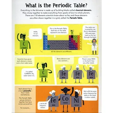 Periodic Table - Interactive Chemistry Book for Kids