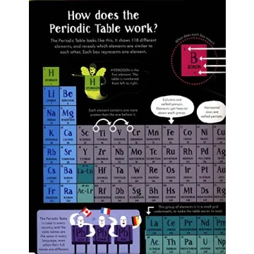 Periodic Table - Interactive Chemistry Book for Kids