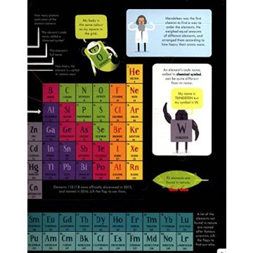 Periodic Table - Interactive Chemistry Book for Kids