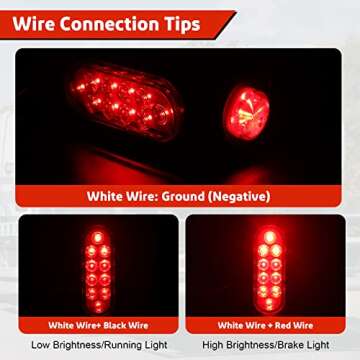 LIMICAR Steel Trailer Light Kit for Safe Travels and Visibility