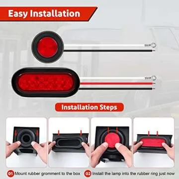 LIMICAR Steel Trailer Light Kit for Safe Travels and Visibility