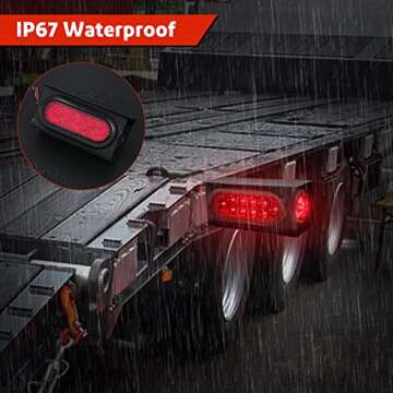 LIMICAR Steel Trailer Light Kit for Safe Travels and Visibility