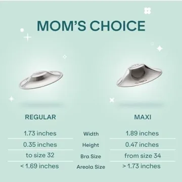 Comfortable Silver Nursing Cups for Breastfeeding Moms