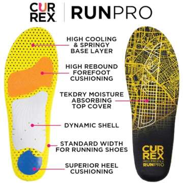 CURREX RunPro Insoles for Running Shoes – Arch Support Inserts to Help Reduce Fatigue, Prevent Injuries & Boost Performance – for Men & Women – Medium Arch, Medium Size