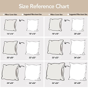 Deconovo Faux Linen Look Pillow Covers 18x18 Set of 4