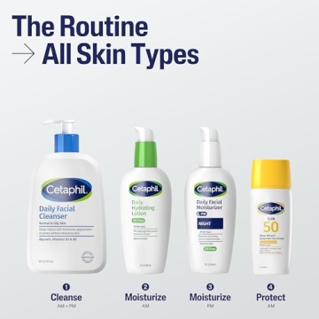 Cetaphil Sheer Mineral Face Sunscreen SPF 50 for Sensitive Skin